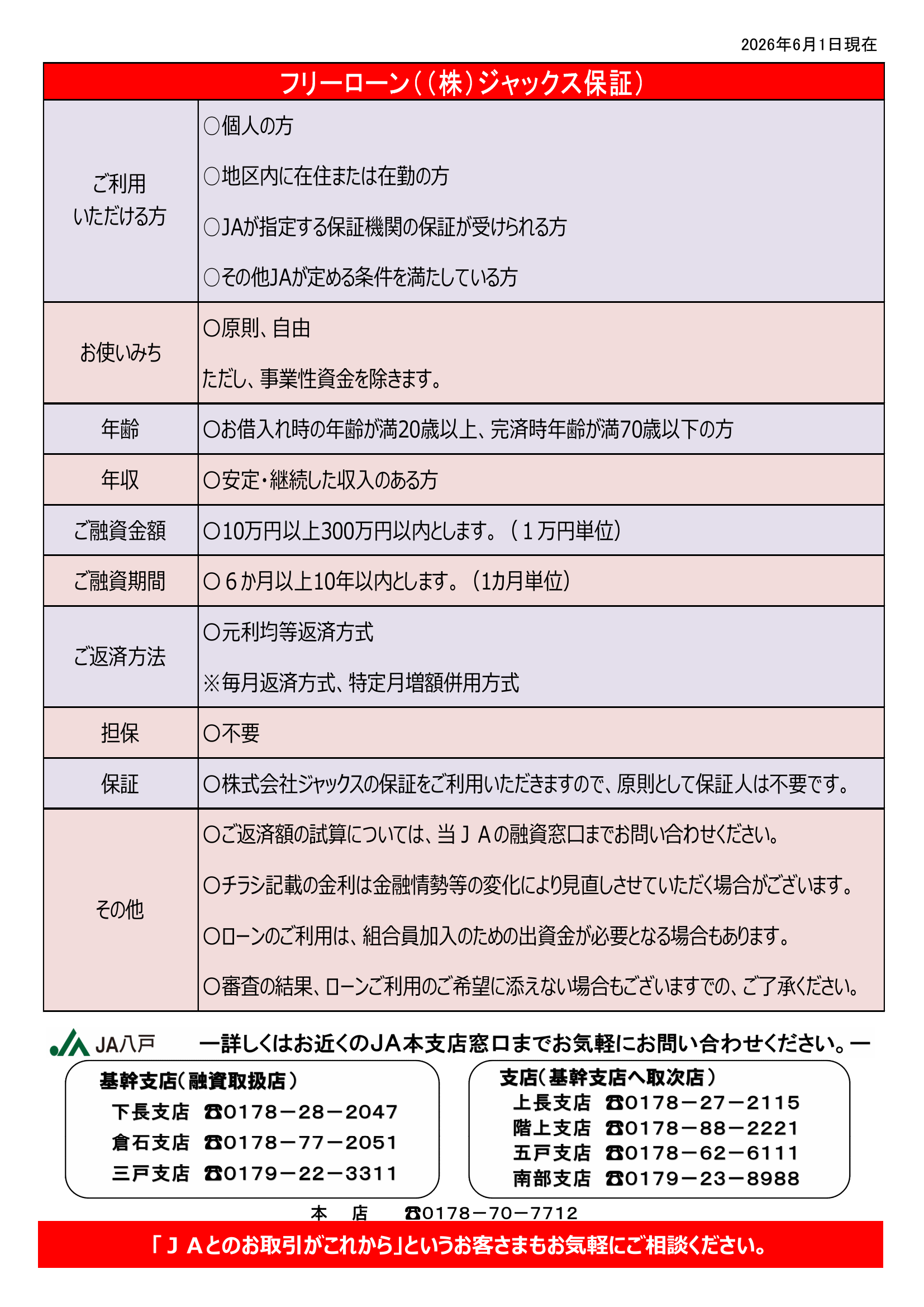 JAフリーローン（ジャックス保証）チラシ（ウラ）