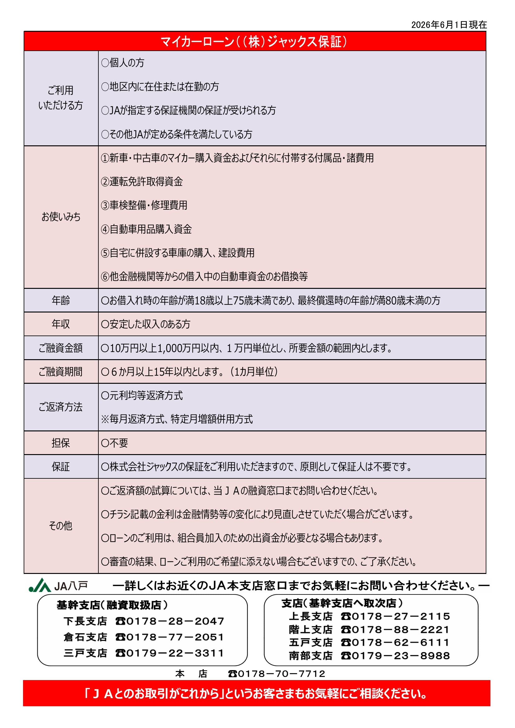 JAマイカーローン（ジャックス保証）チラシ（ウラ）