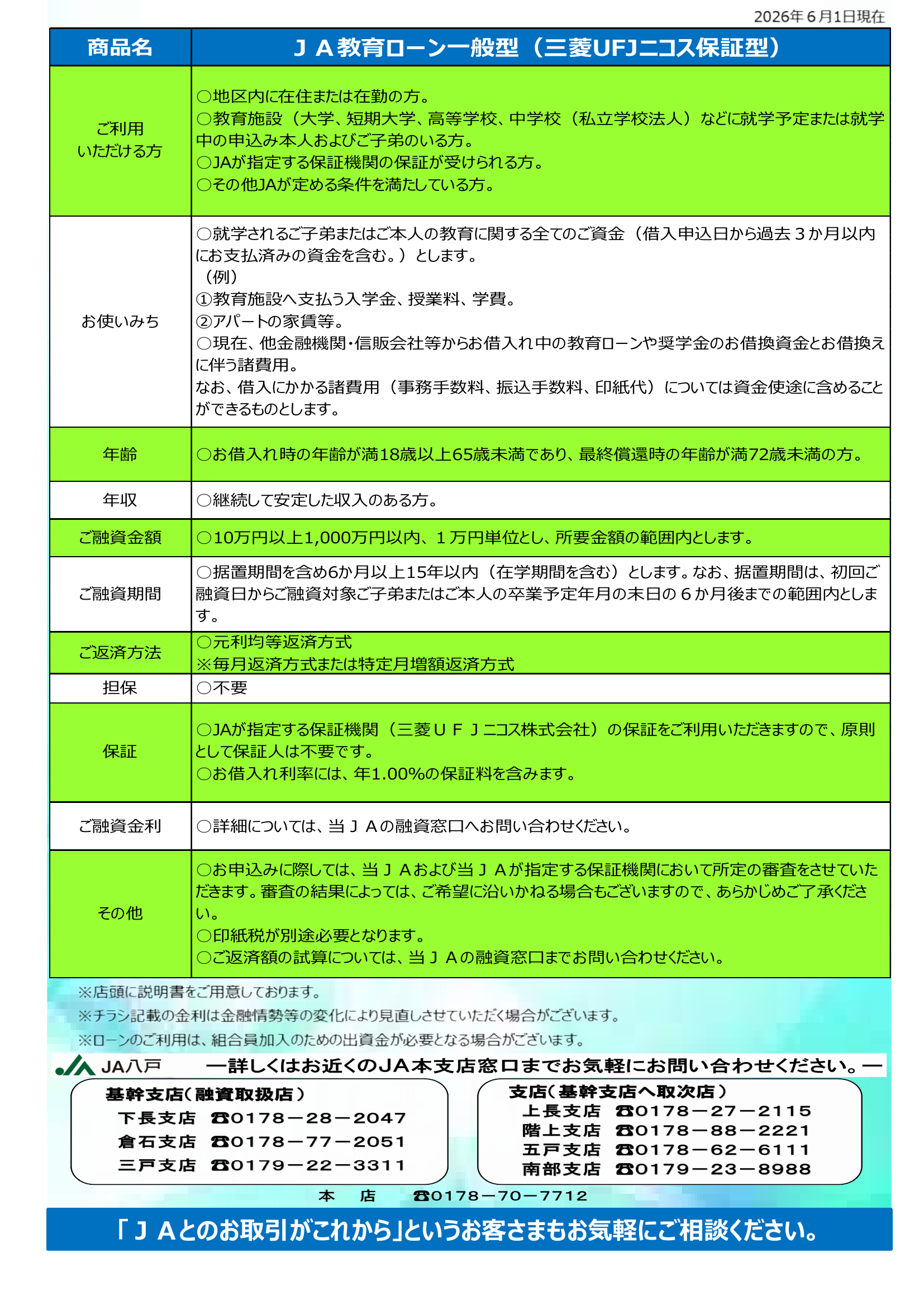 JA教育ローン（三菱UFJニコス保証）チラシ（ウラ）