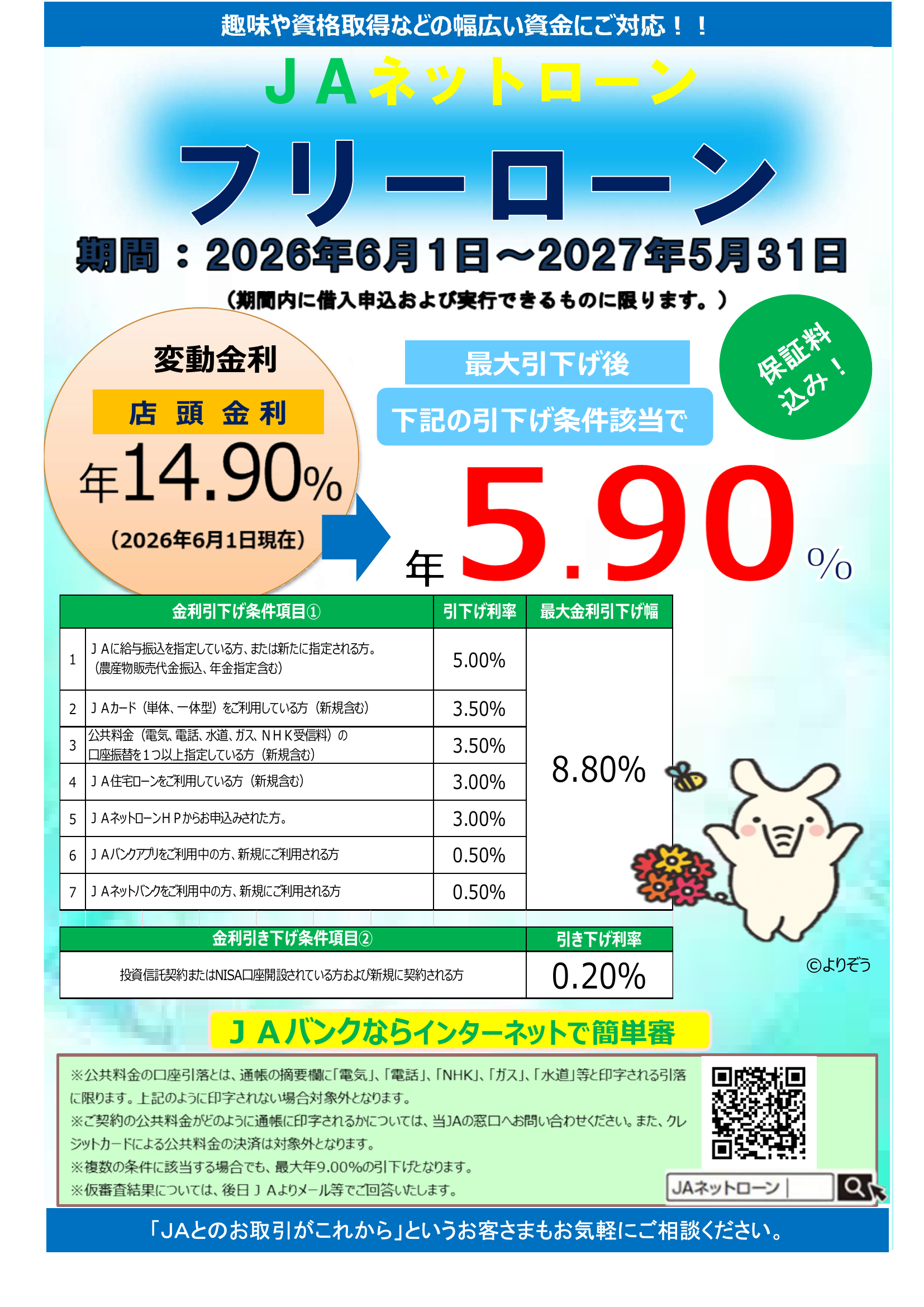 JAフリーローン（三菱UFJニコス保証）チラシ（オモテ）