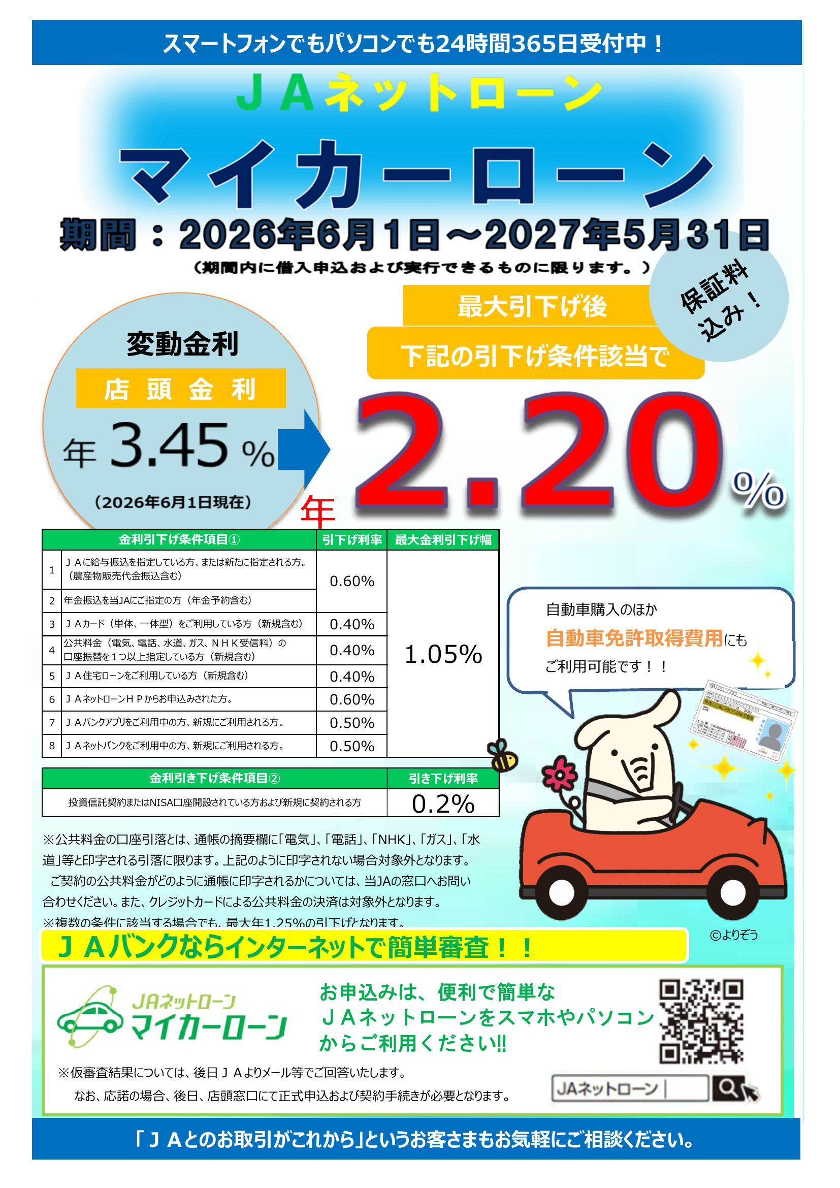 JAマイカーローン（三菱UFJニコス保証）チラシ（オモテ）