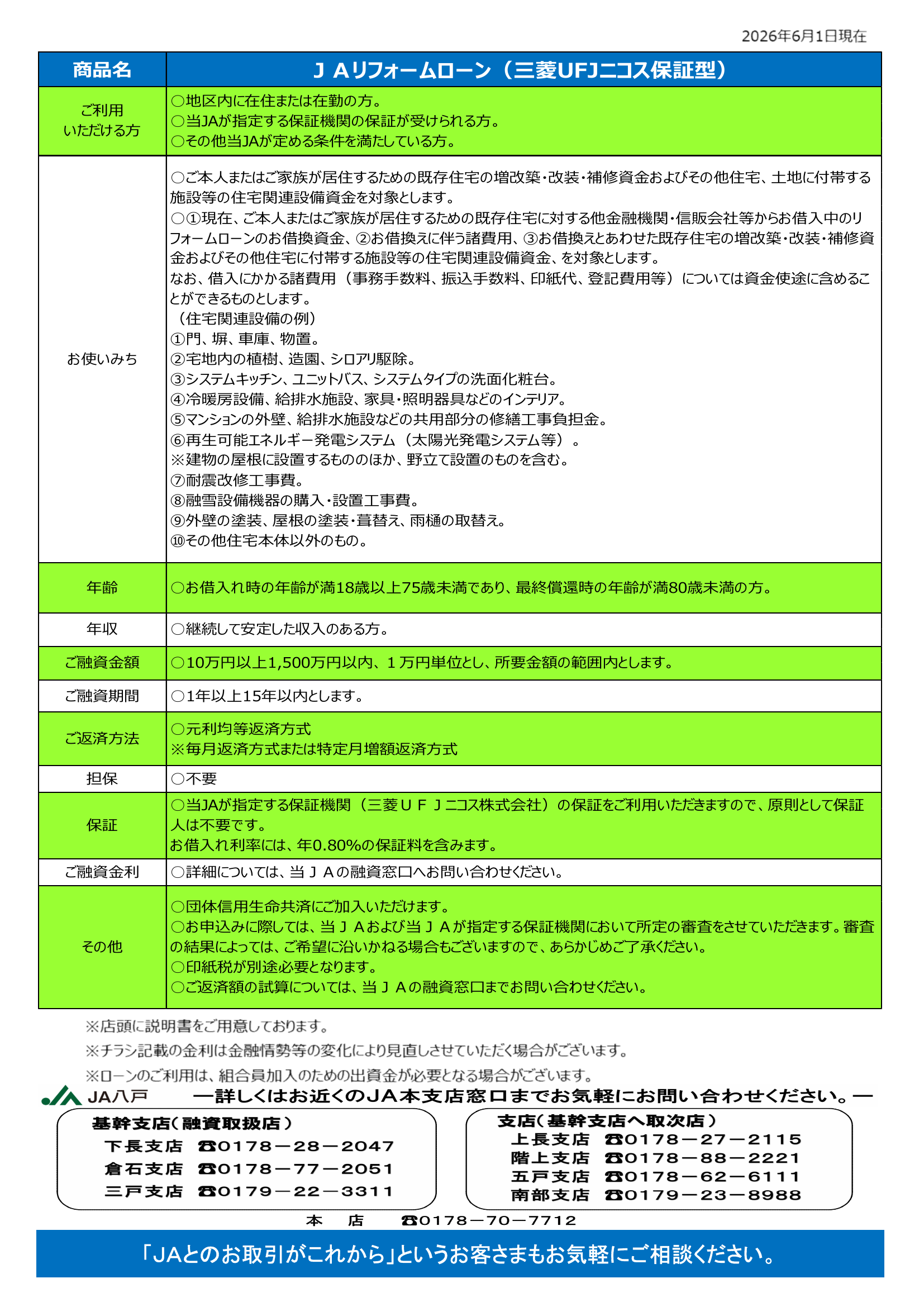 JAリフォームローン（三菱UFJニコス保証）チラシ（ウラ）