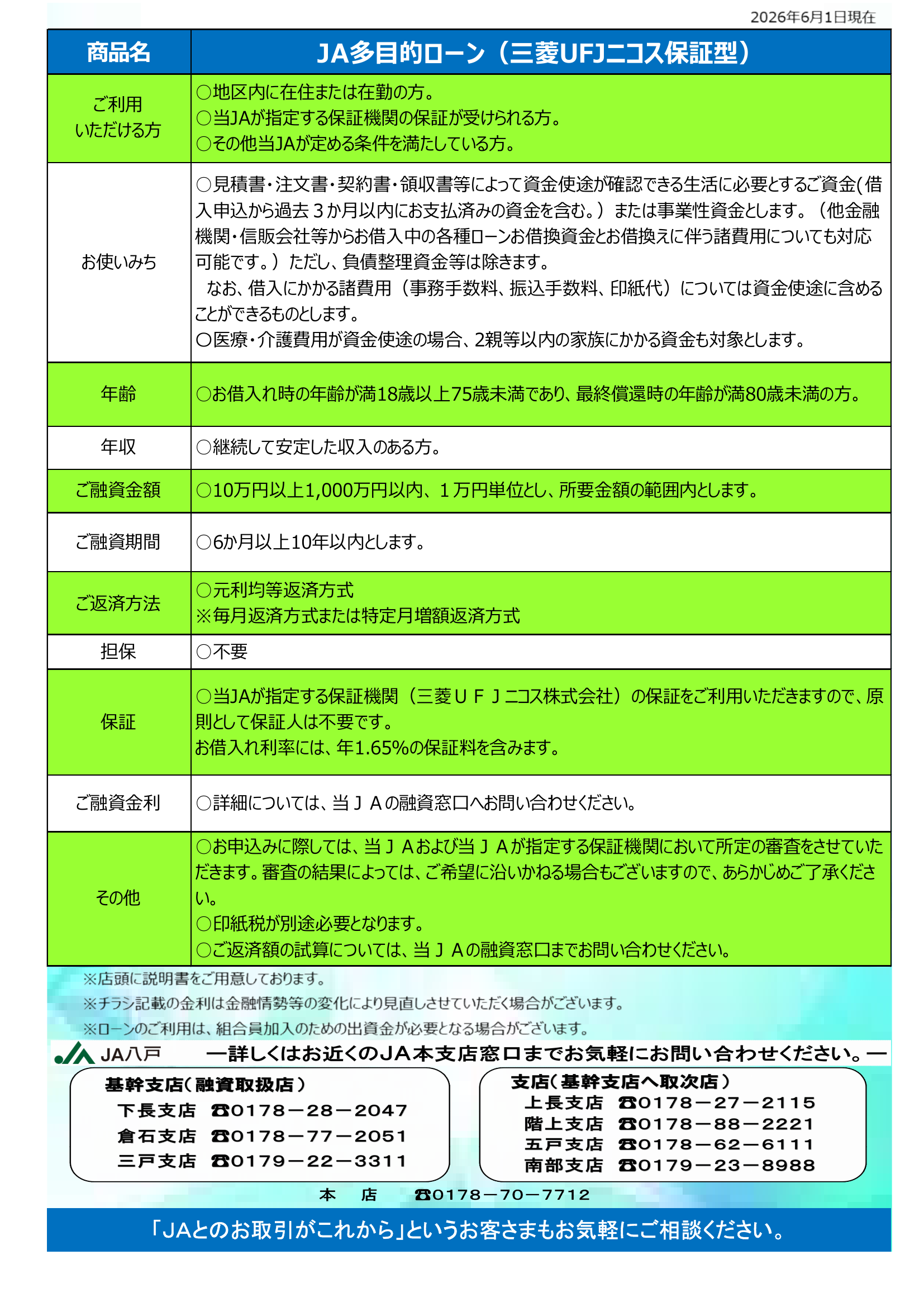 JA多目的ローン（三菱UFJニコス保証）チラシ（ウラ）